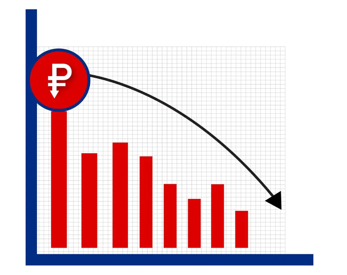 The Only 7 Metrics You Need to Improve ROAS in 2026